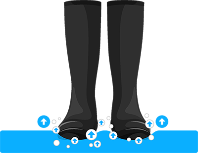 Disinfection mat with boots