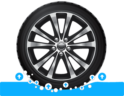 Disinfection mat with tyres